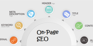 On-Page SEO